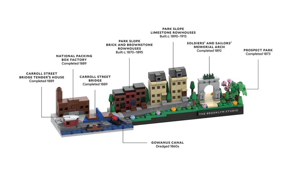 The-Brooklyn-Studio-Large-Set-Labeled Edição especial da Lego representa a história arquitetônica do Brooklyn, NYC